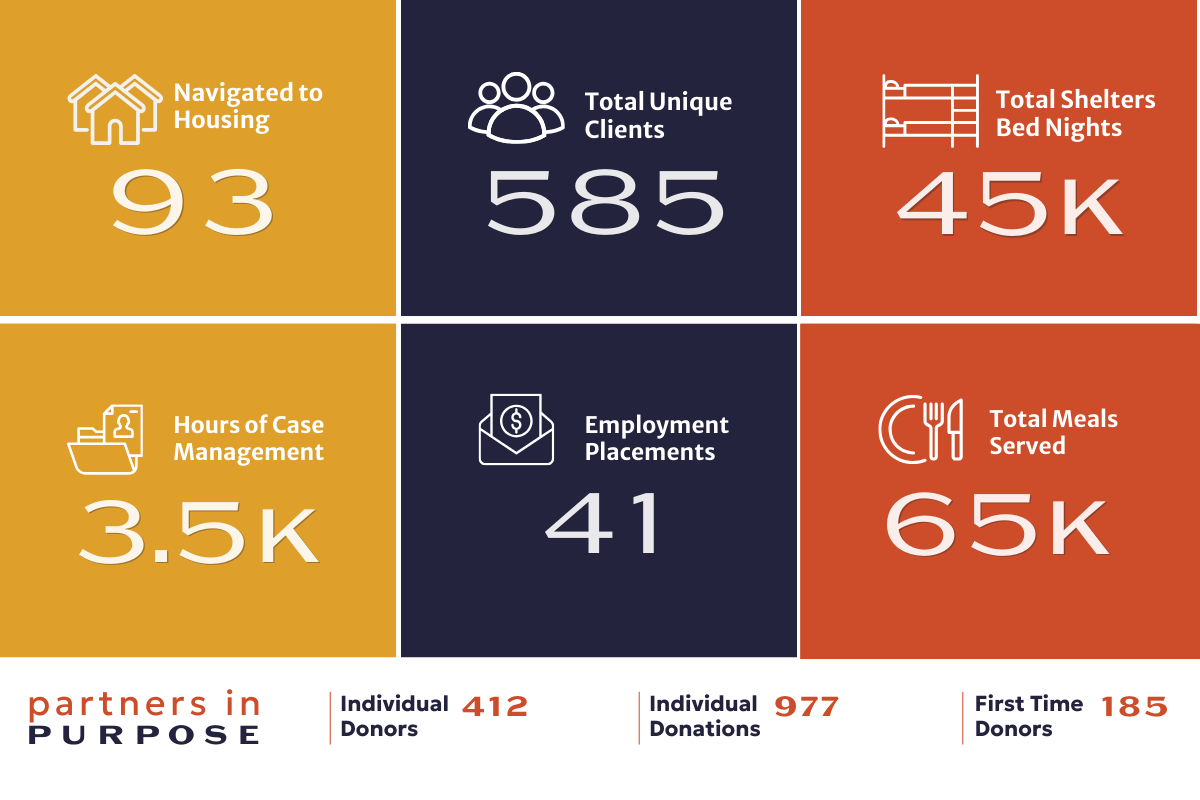 plc-impact-reports-2025